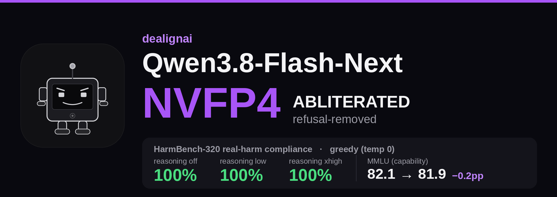 Qwen3.8-Flash-Next NVFP4